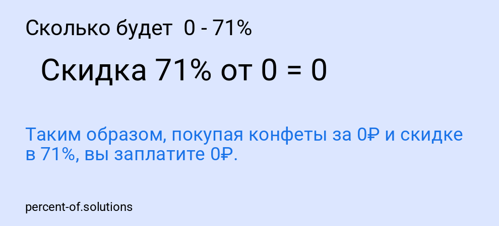Сколько будет  0 - 71%