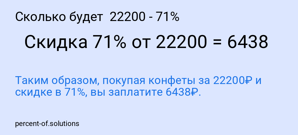 Сколько будет  22200 - 71%
