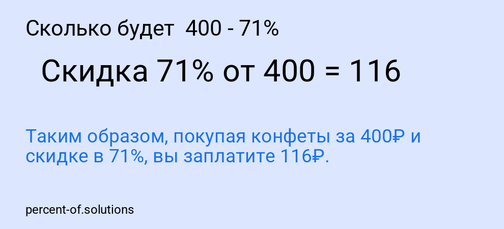 Сколько будет 400 - 71%