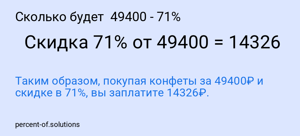 Сколько будет  49400 - 71%