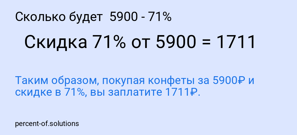 Сколько будет  5900 - 71%