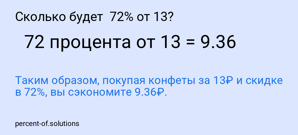 Сколько будет  72% от 13?