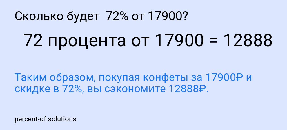 Сколько будет 72% от 17900?