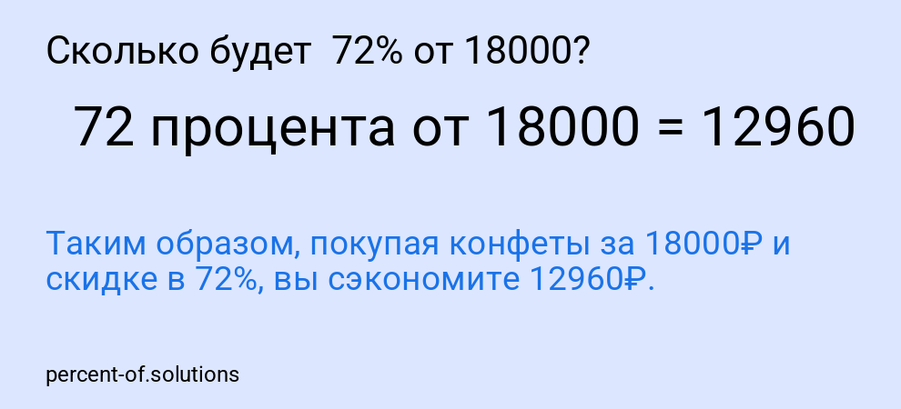 Сколько будет  72% от 18000?