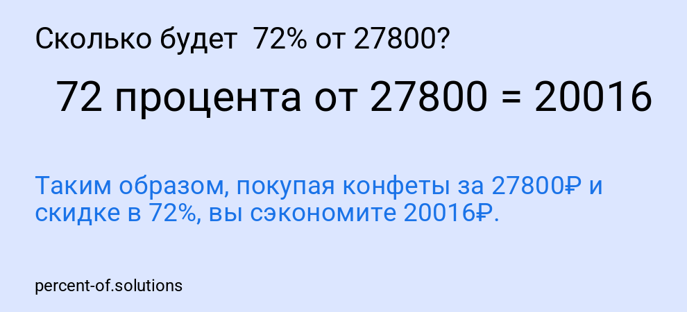 Сколько будет  72% от 27800?