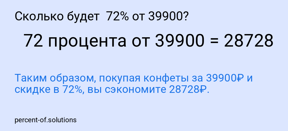 Сколько будет 72% от 39900?