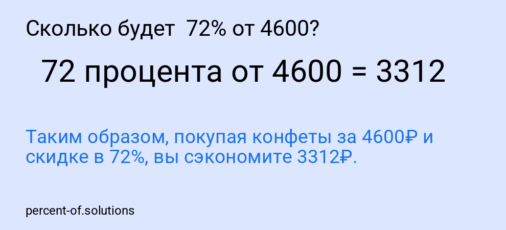 Сколько будет 72% от 4600?