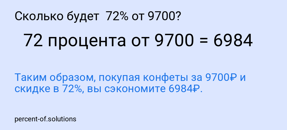 Сколько будет  72% от 9700?
