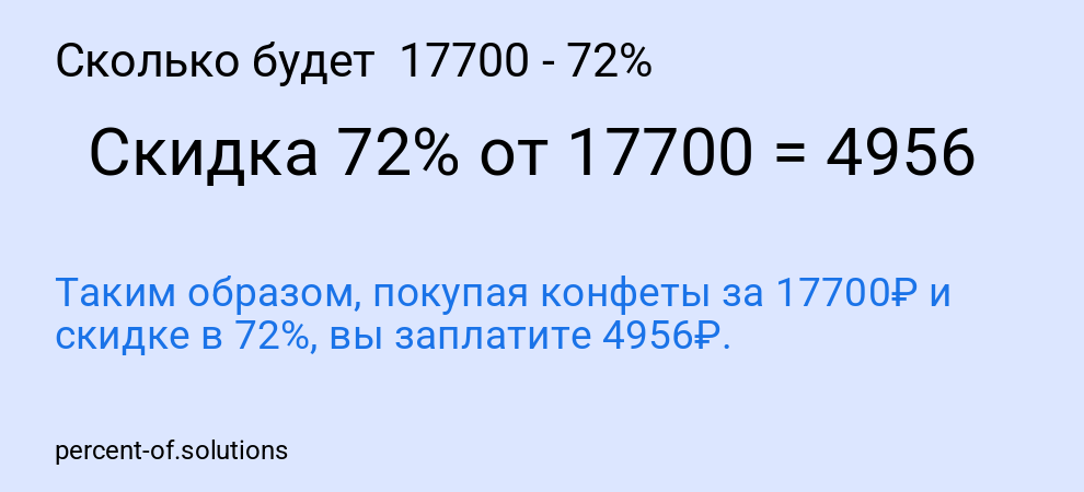 Сколько будет 17700 - 72%