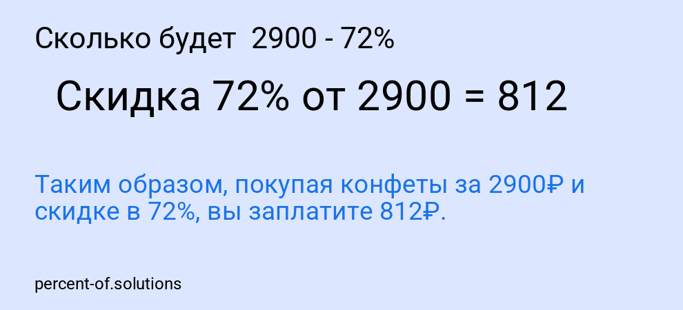 Сколько будет 2900 - 72%