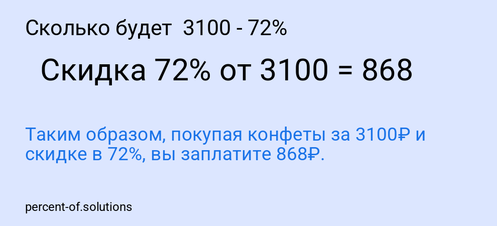Сколько будет  3100 - 72%