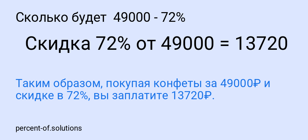 Сколько будет 49000 - 72%