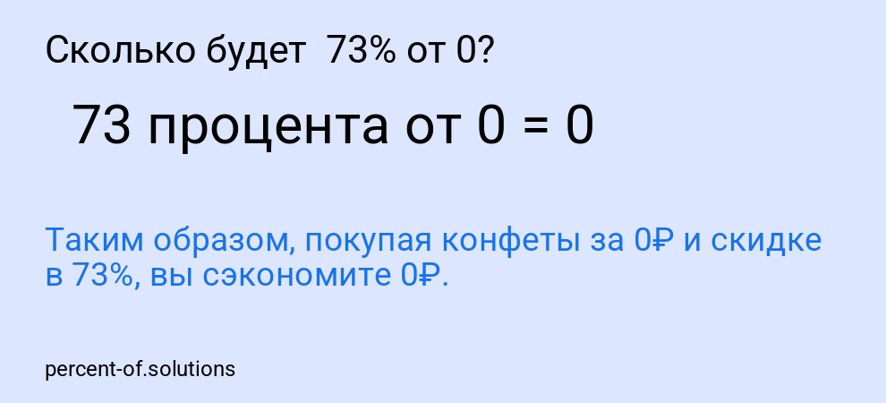 Сколько будет  73% от 0?