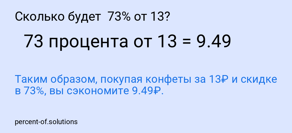 Сколько будет  73% от 13?