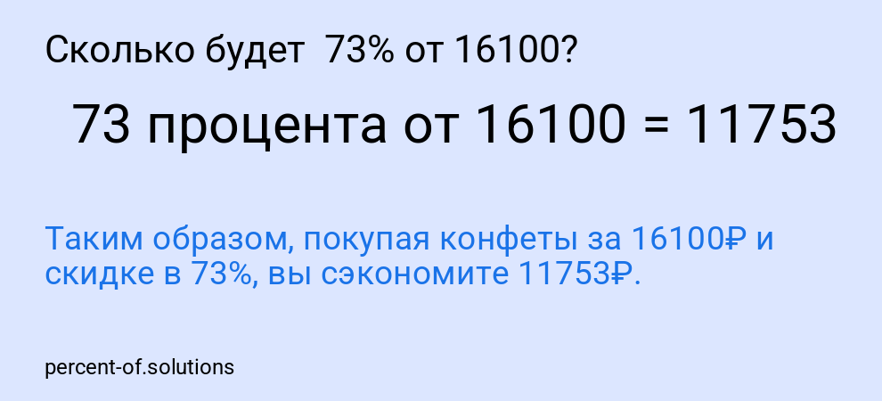 Сколько будет 73% от 16100?