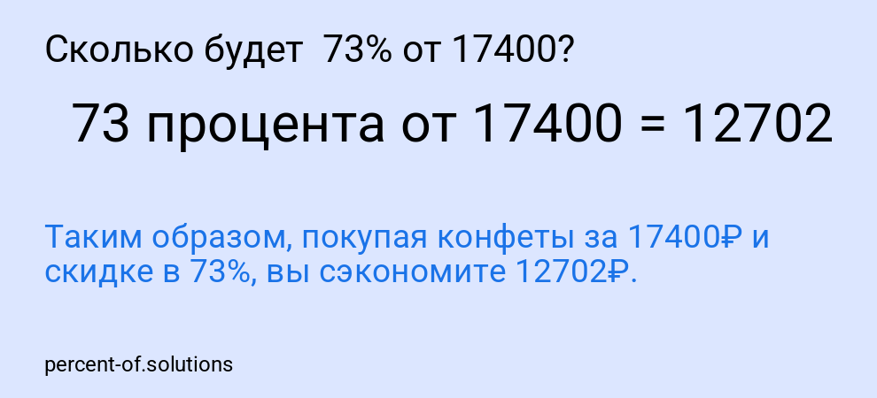 Сколько будет  73% от 17400?