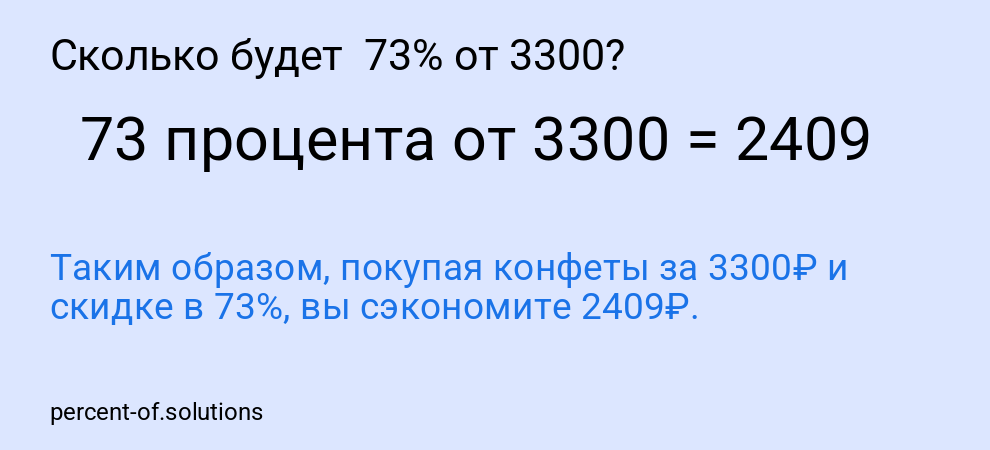 Сколько будет  73% от 3300?