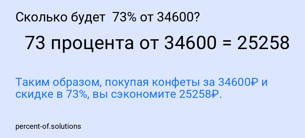 Сколько будет  73% от 34600?
