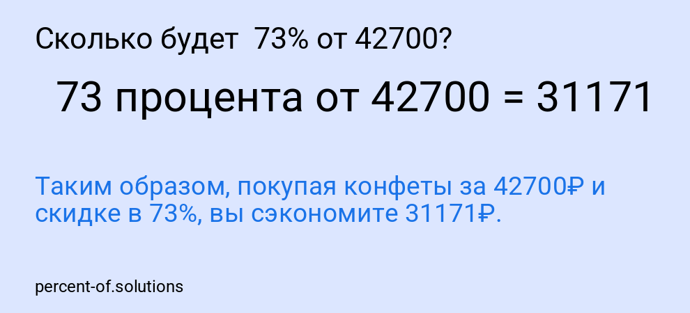 Сколько будет 73% от 42700?