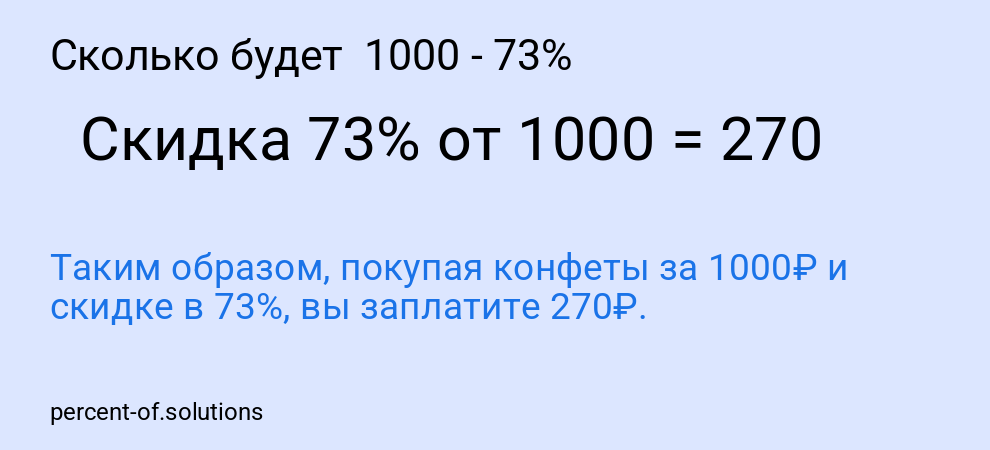 Сколько будет  1000 - 73%