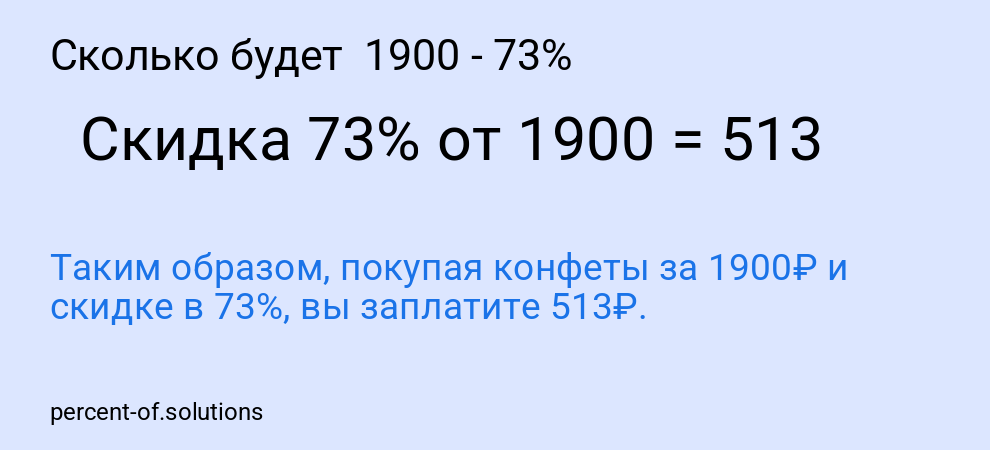Сколько будет 1900 - 73%