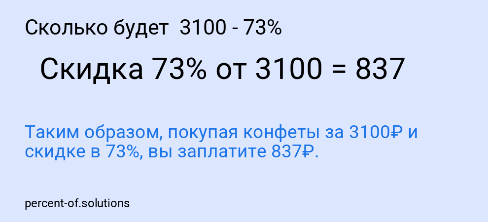Сколько будет  3100 - 73%
