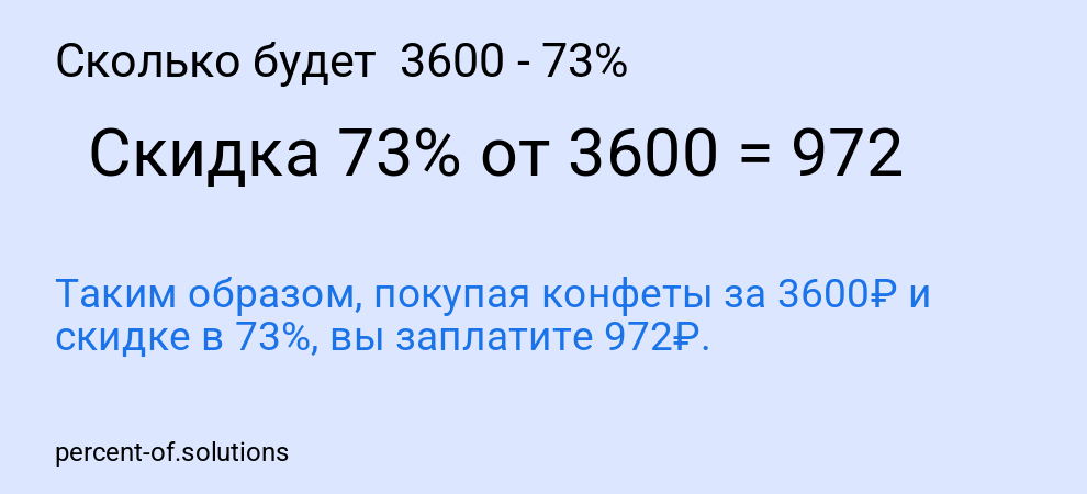 Сколько будет 3600 - 73%