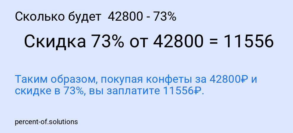 Сколько будет  42800 - 73%