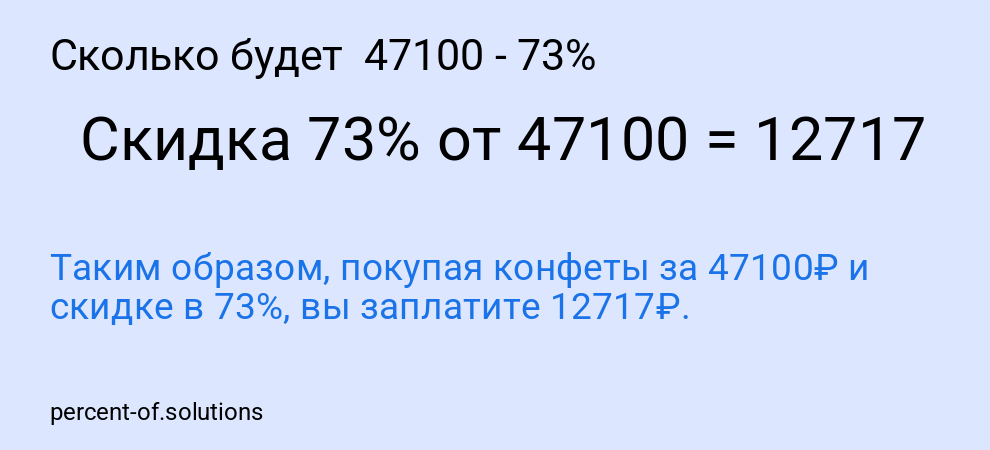 Сколько будет 47100 - 73%
