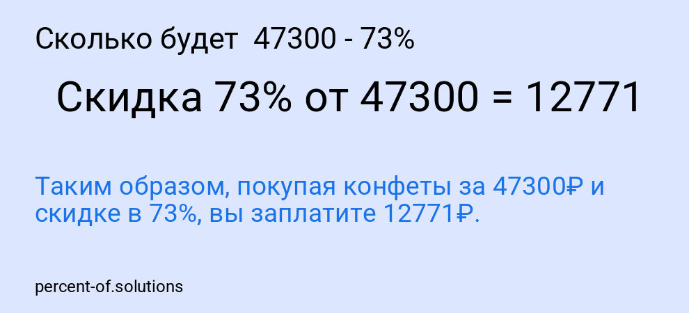 Сколько будет 47300 - 73%