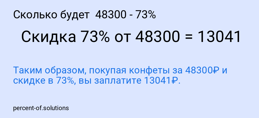 Сколько будет 48300 - 73%