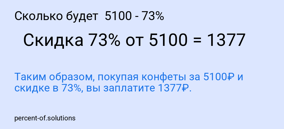 Сколько будет 5100 - 73%