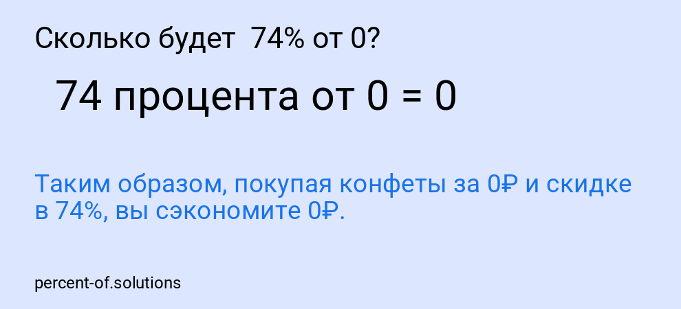 Сколько будет  74% от 0?