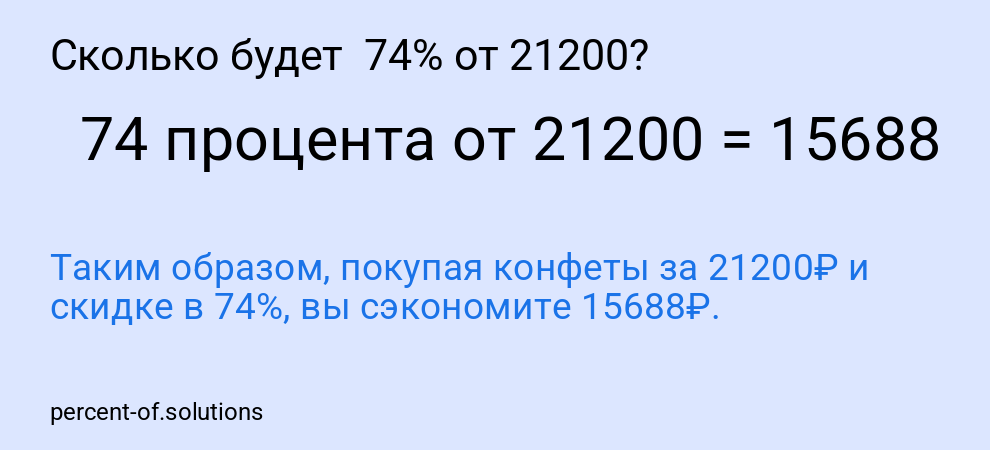 Сколько будет  74% от 21200?