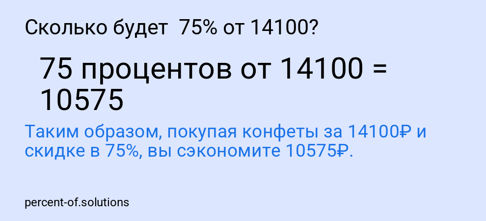Сколько будет  75% от 14100?