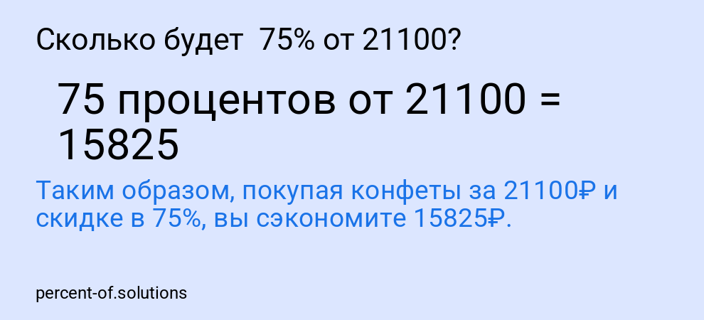Сколько будет 75% от 21100?