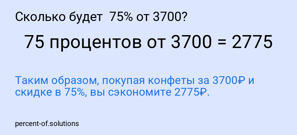 Сколько будет  75% от 3700?