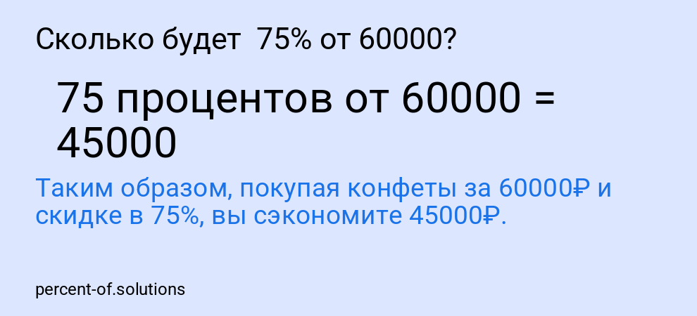Сколько будет  75% от 60000?
