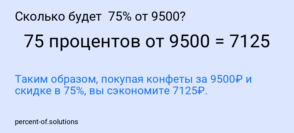 Сколько будет  75% от 9500?