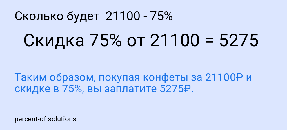 Сколько будет  21100 - 75%