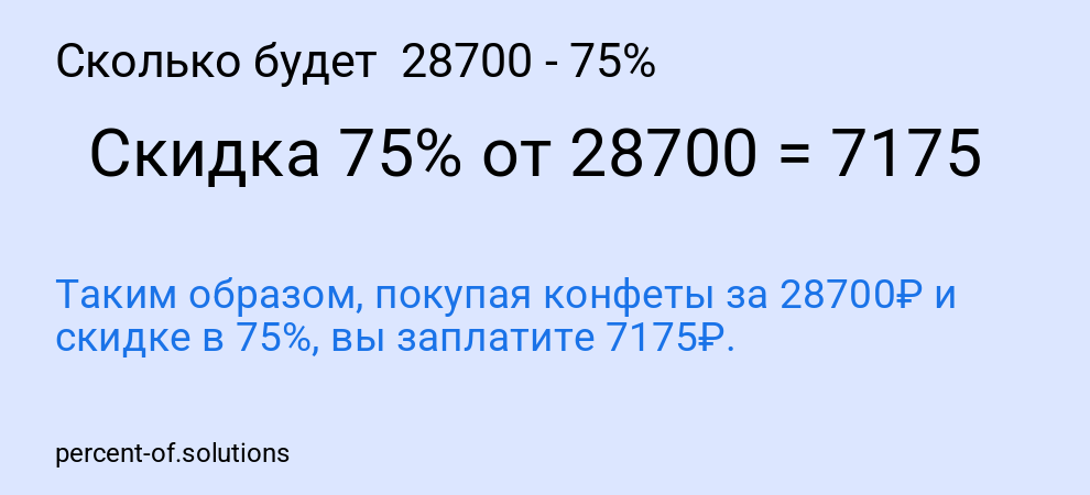 Сколько будет 28700 - 75%