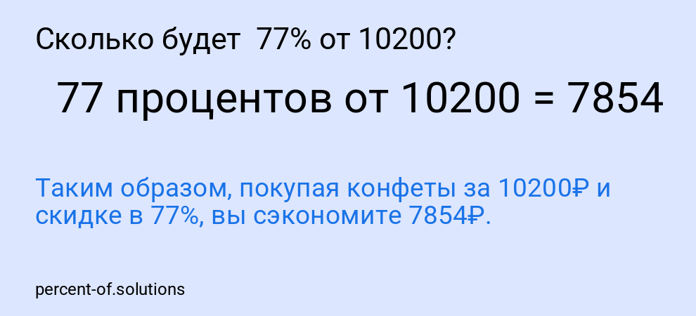 Сколько будет  77% от 10200?
