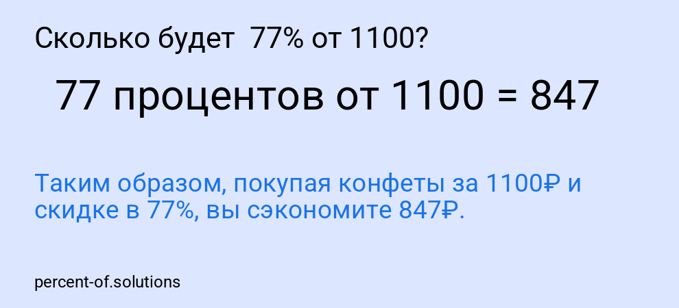 Сколько будет  77% от 1100?