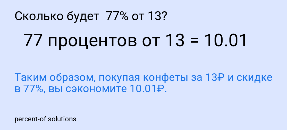 Сколько будет  77% от 13?