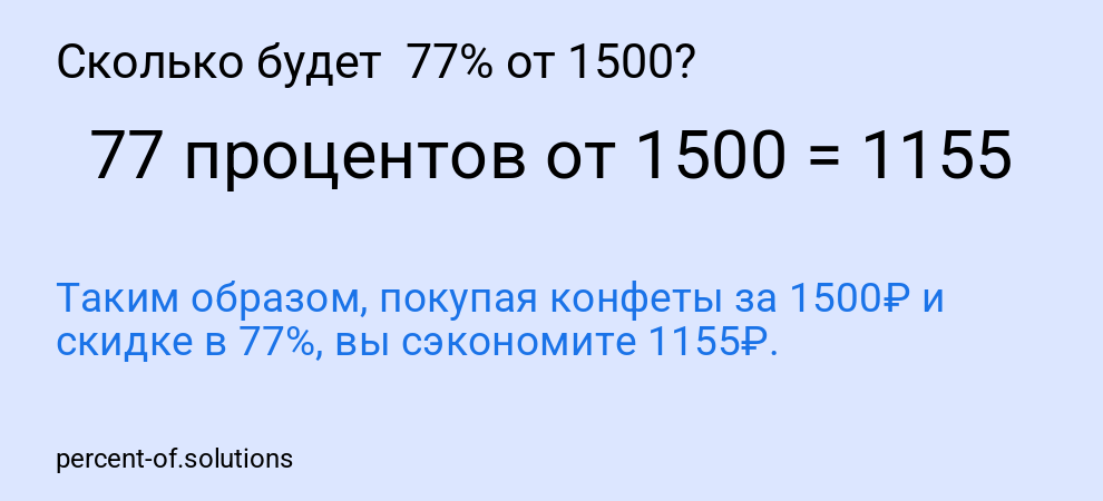 Сколько будет  77% от 1500?