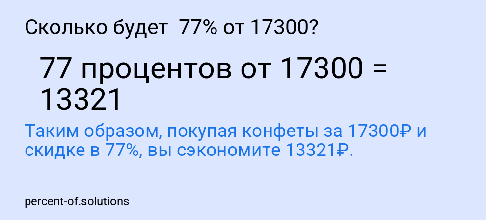 Сколько будет 77% от 17300?