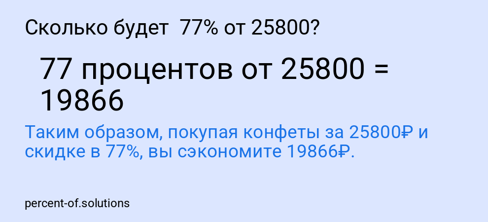 Сколько будет  77% от 25800?