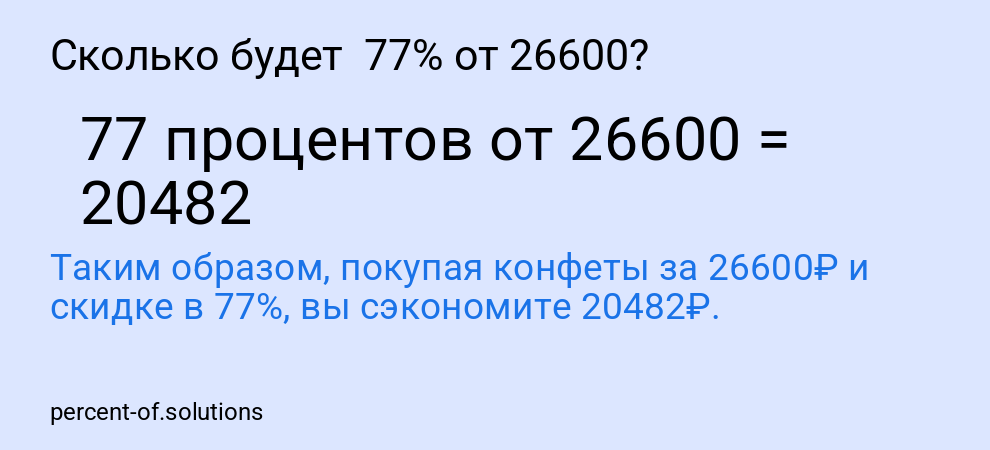 Сколько будет  77% от 26600?
