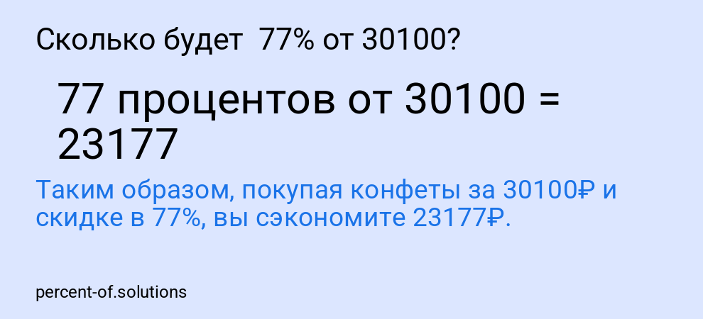 Сколько будет  77% от 30100?
