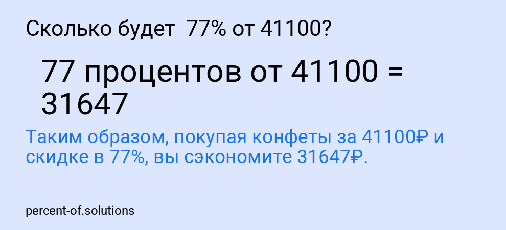 Сколько будет  77% от 41100?
